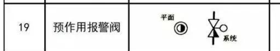 系統(tǒng)圖