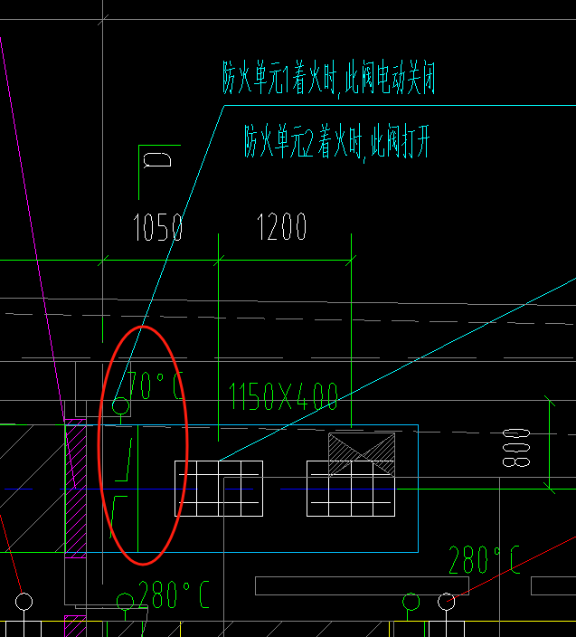 閥門(mén)