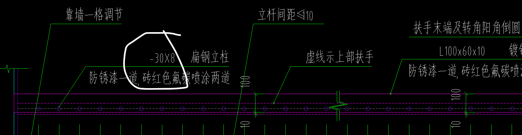 大樣圖