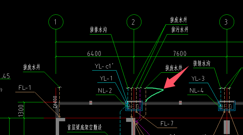 挖土方