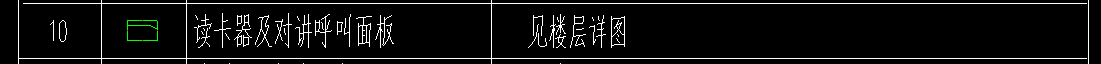 定額