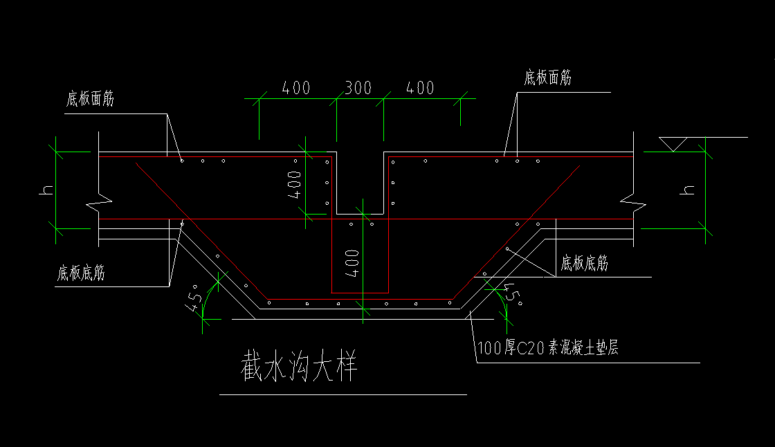 鋼筋怎么