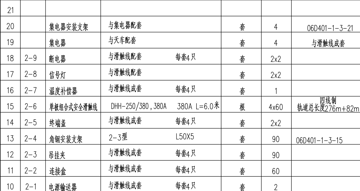 定額