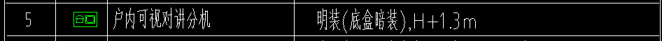 分機
