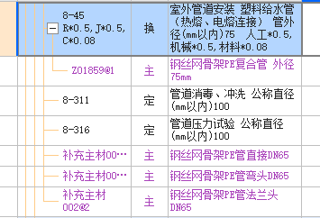 管道拆除