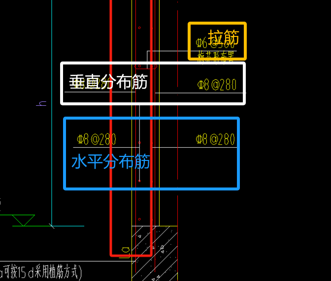 墻繪制