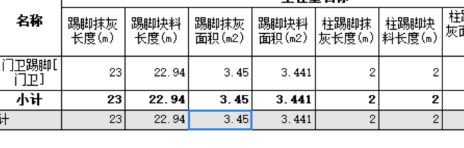 踢腳