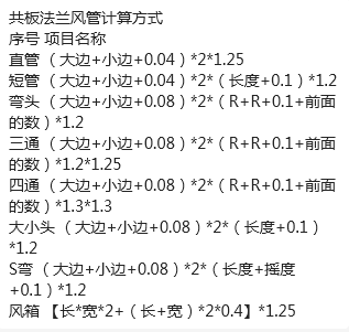 共板法蘭風(fēng)管