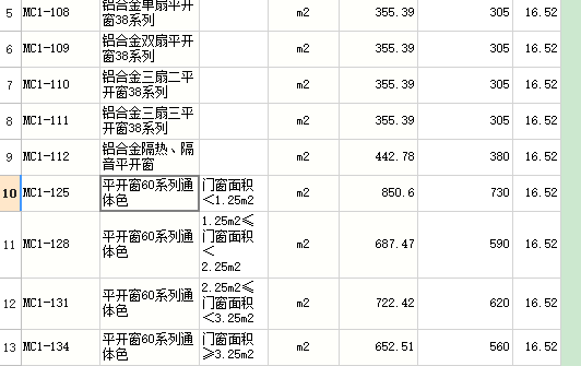 定額