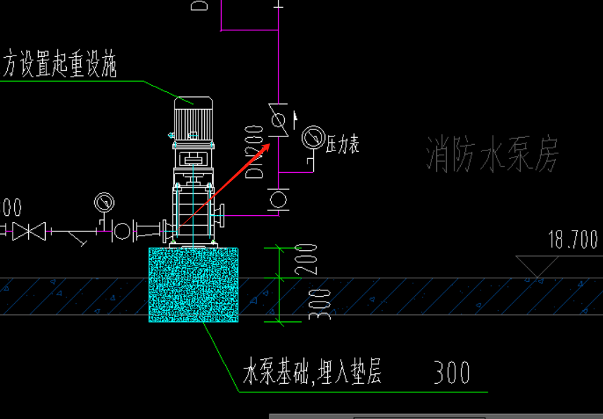 閥門