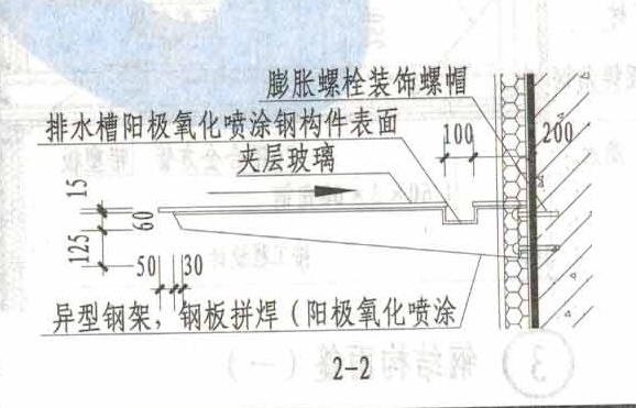 工程量