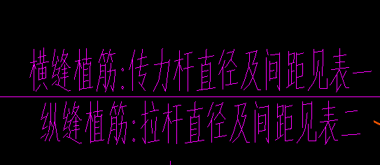 植筋
