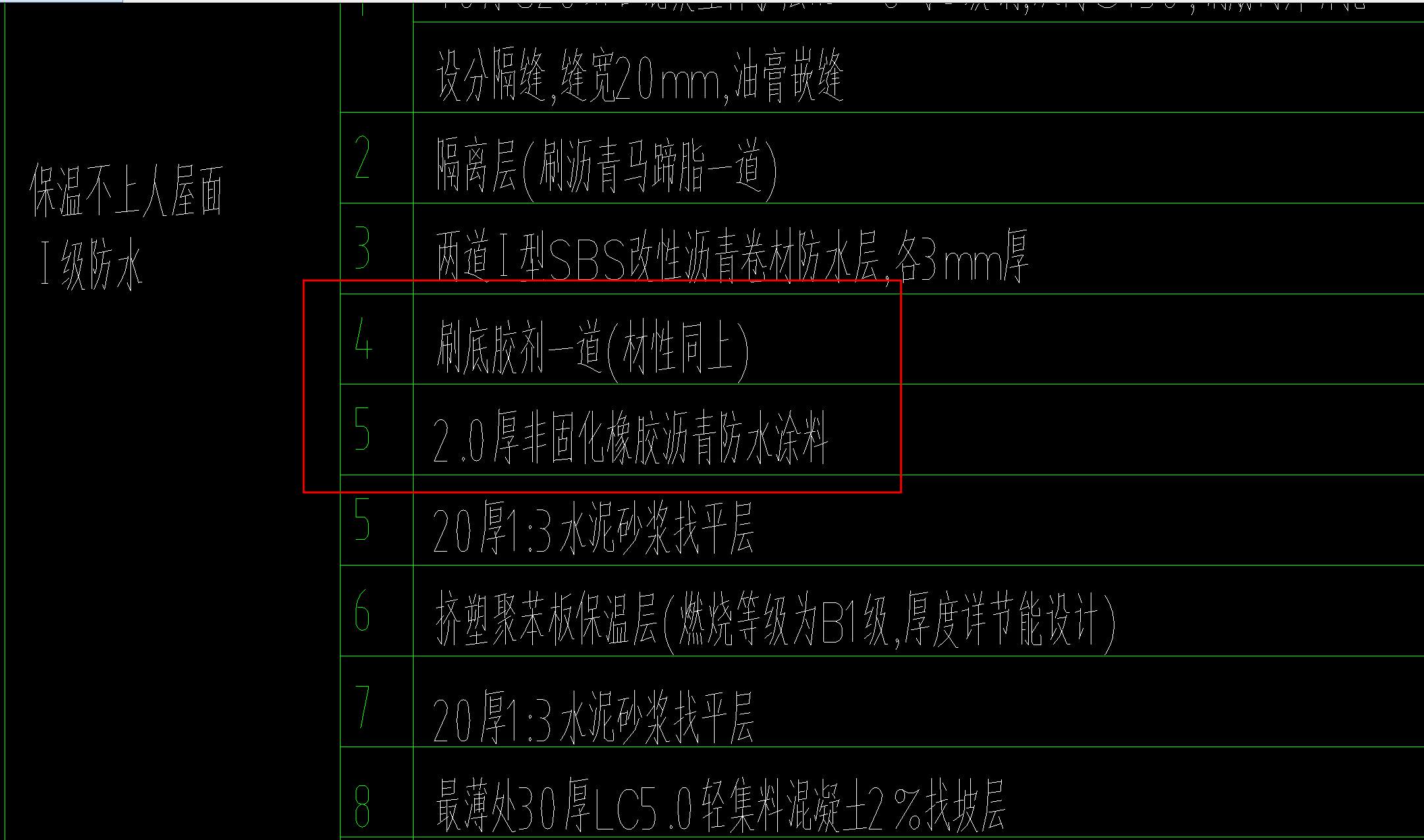 防水涂料