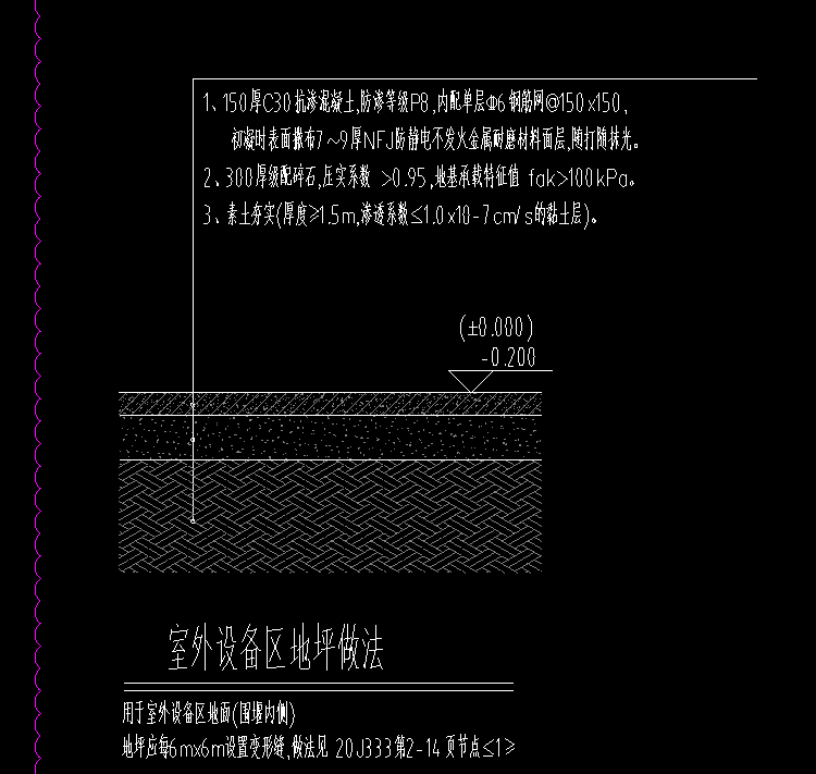 厚度