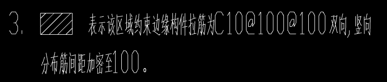 約束邊緣