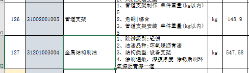 換算