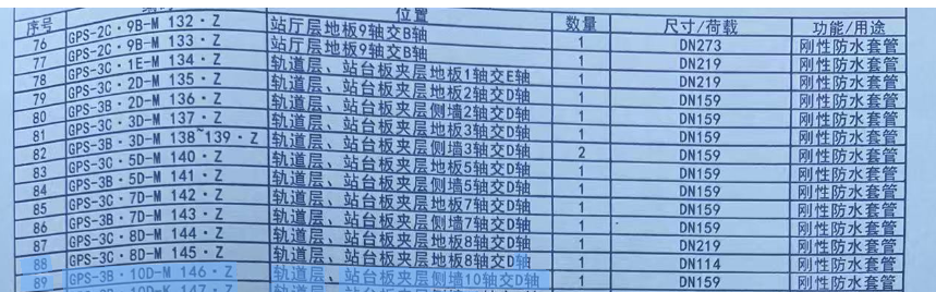 整數(shù)