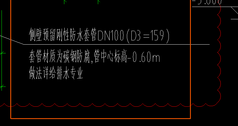 預留