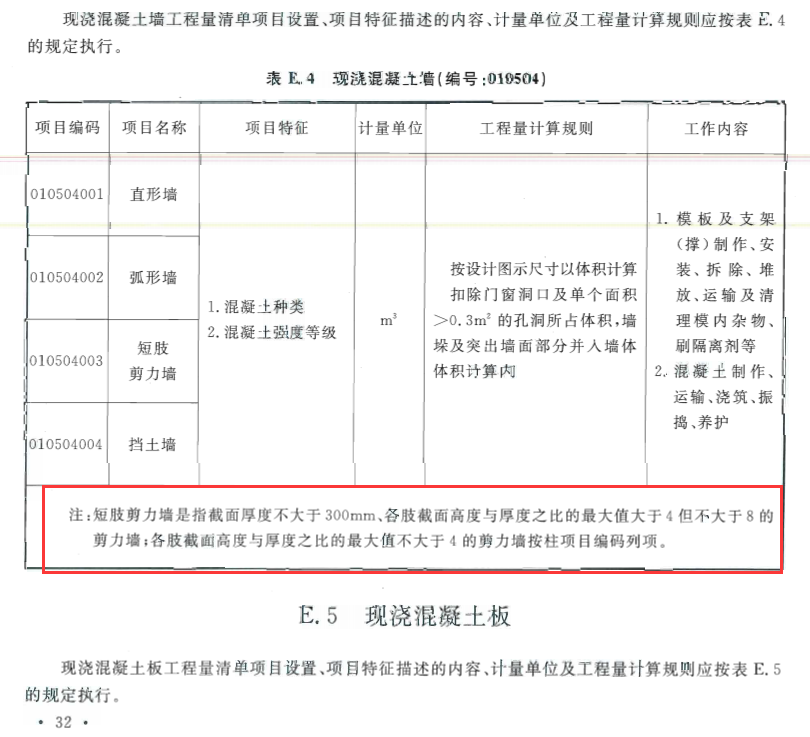 短肢剪力墻