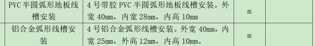 定額