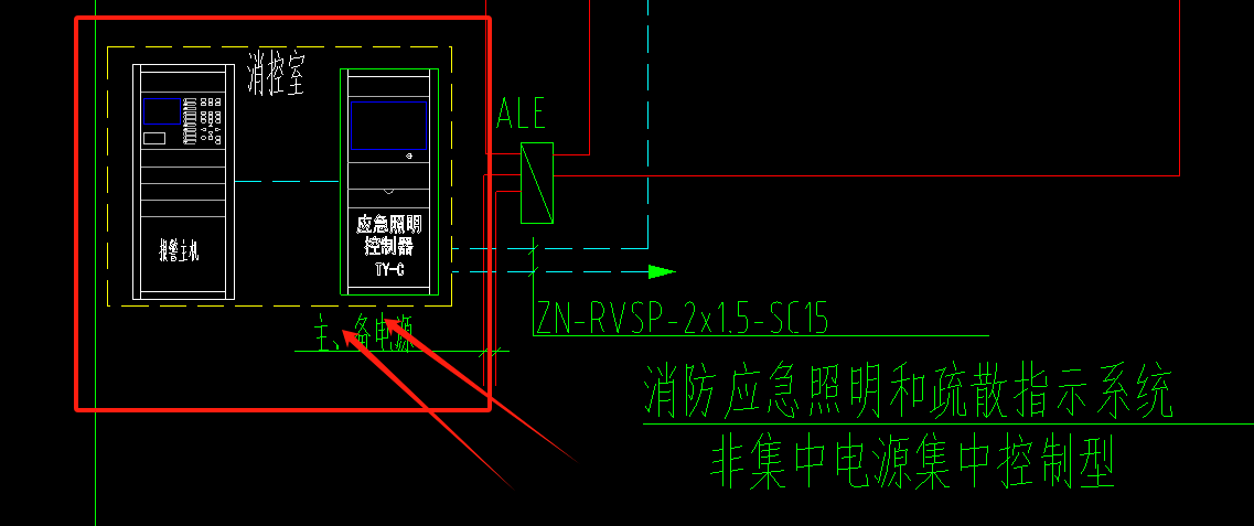 消防控制室