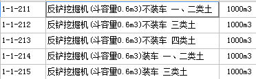 子目