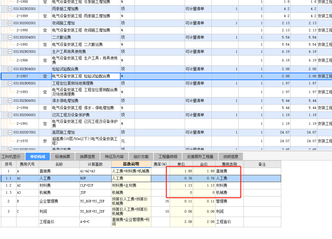 措施項