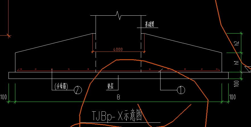 邊坡