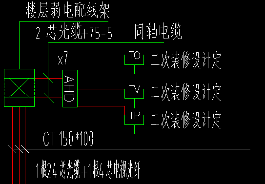 電系統圖
