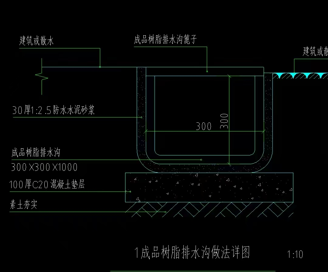 子目