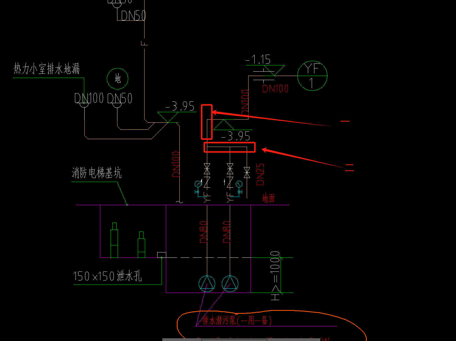 管道管徑