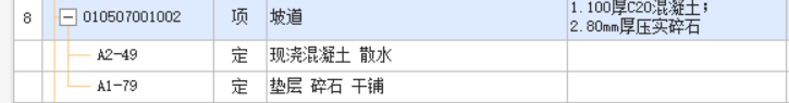 定額