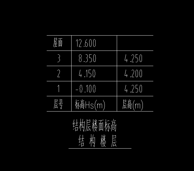 建筑立面圖