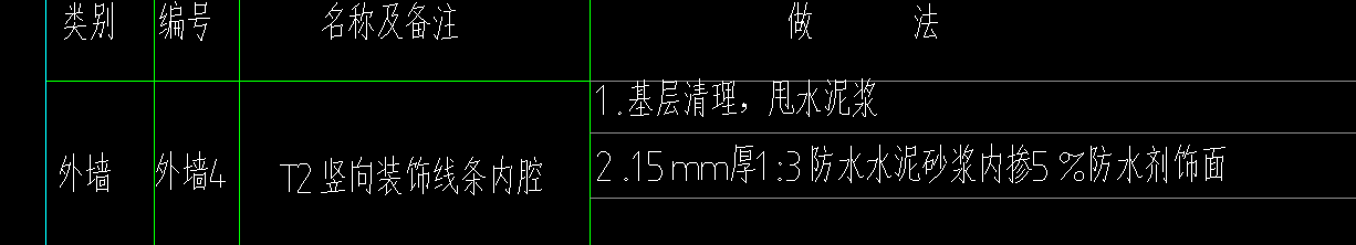 建筑行業(yè)快速問(wèn)答平臺(tái)-答疑解惑