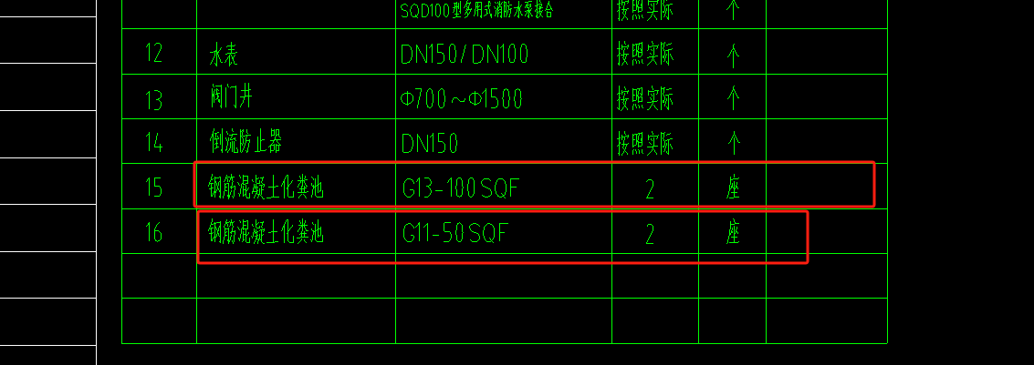 單子目