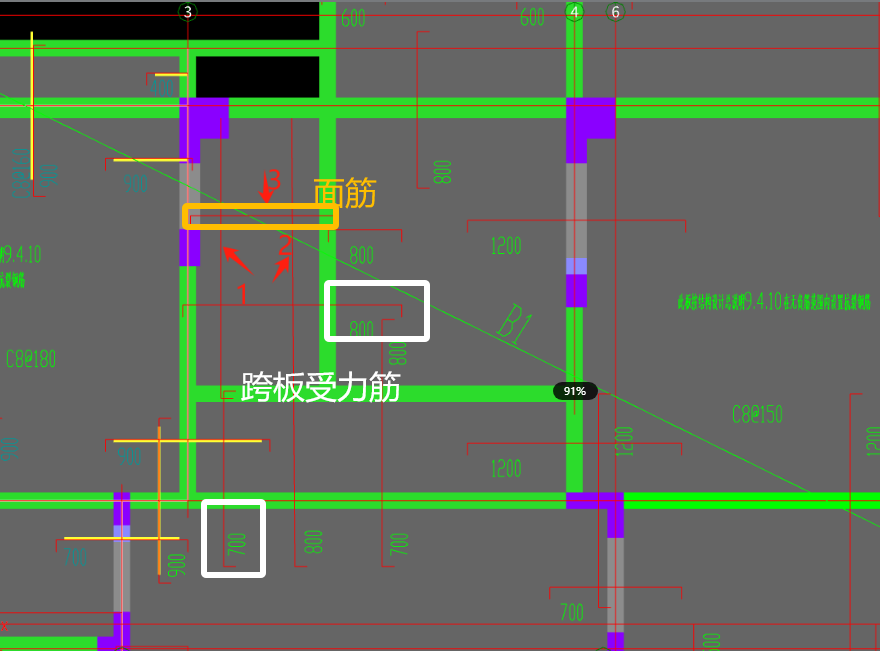 負(fù)筋