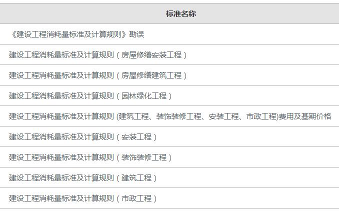 建設工程計價