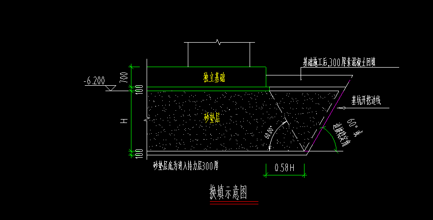 建筑行業(yè)快速問答平臺(tái)-答疑解惑