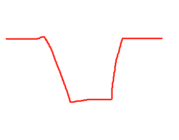 集水井