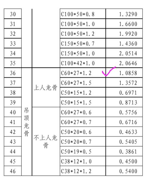 廣聯(lián)達服務(wù)新干線