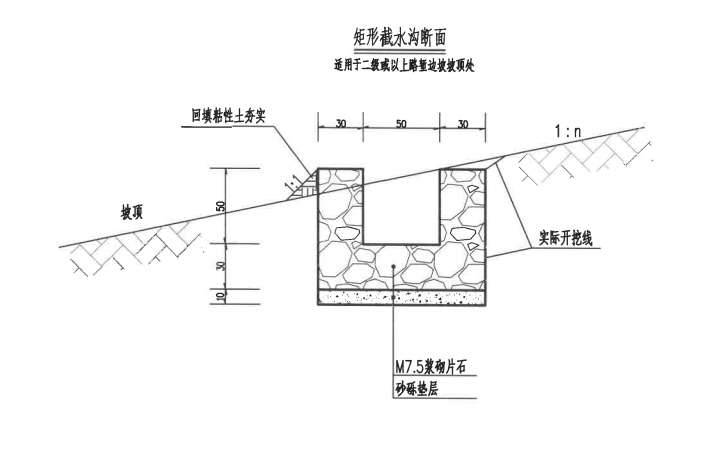 水工