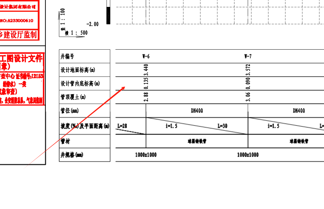 基礎厚度