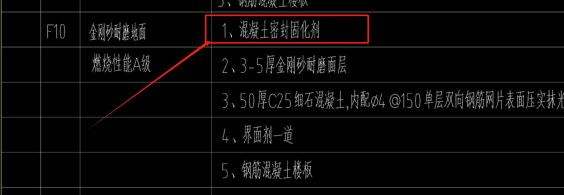 廣東18定額