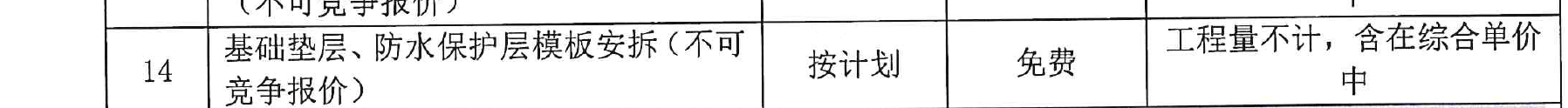 保護層