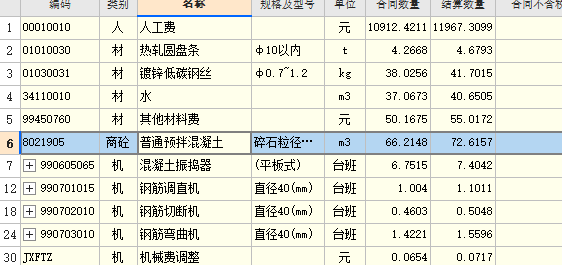 工料機(jī)
