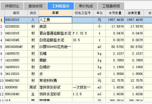 混凝土用