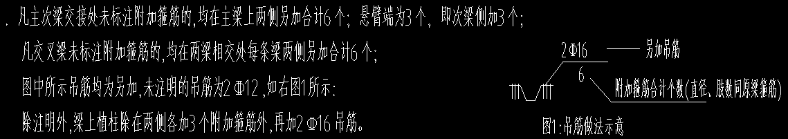附加箍筋
