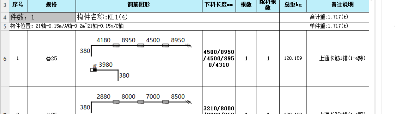 上部通長
