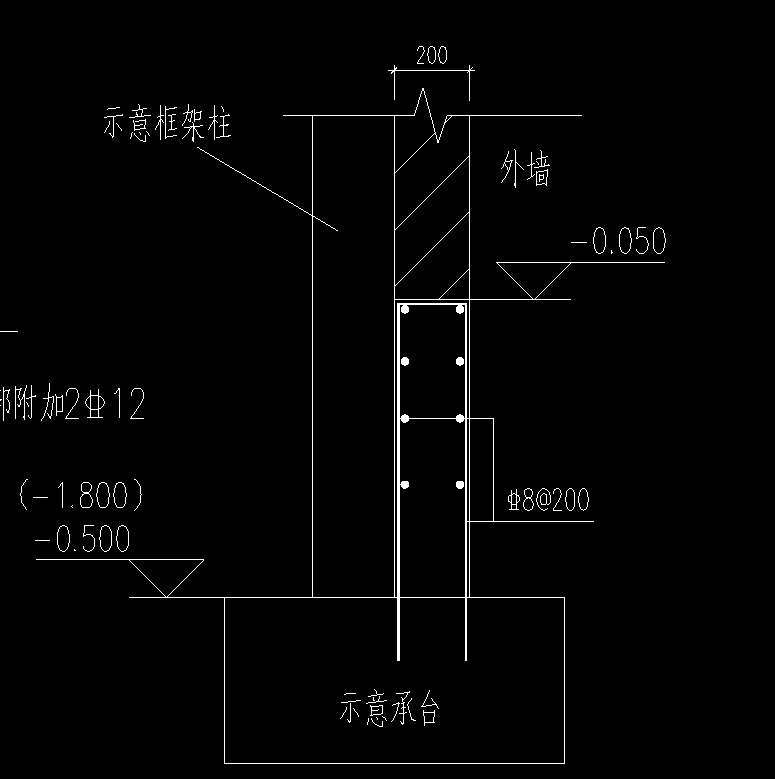 大樣圖