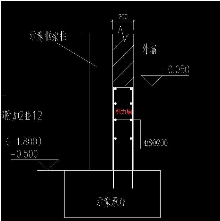 建筑行業快速問答平臺-答疑解惑
